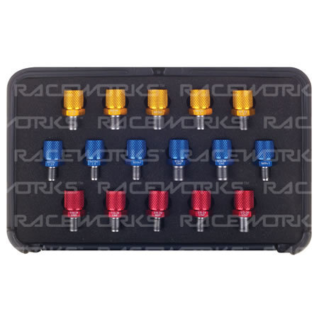 pirtek thread identification kit