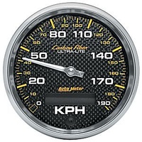 Carbon Fiber Series Speedometer (AU4787-M)