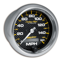Carbon Fiber Series Speedometer (AU4789)
