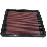Air Filter (KN33-2017)