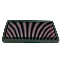 Air Filter (KN33-2154)