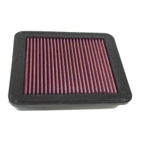 Reusable Air Filter (KN33-2170)
