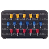 Thread Identification Kit