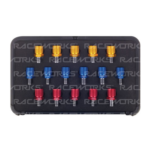 Thread Identification Kit